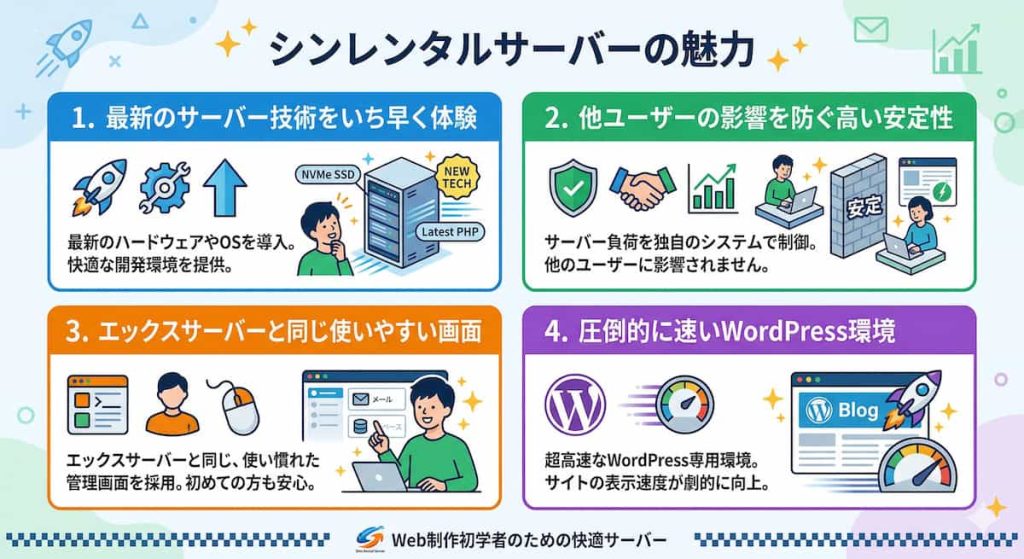 シンレンタルサーバーのメリット