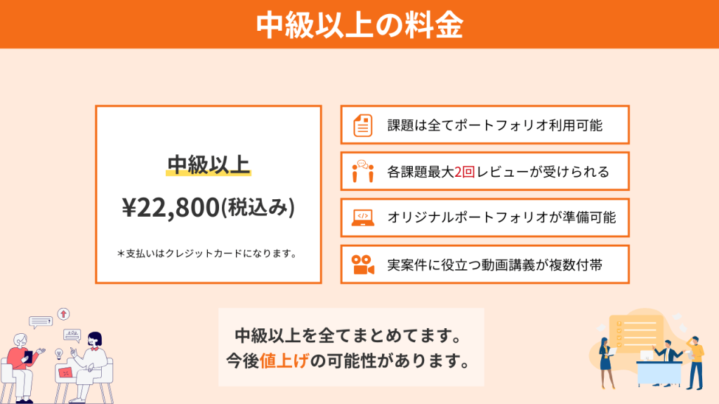 コーディング課題の中級以上の値段