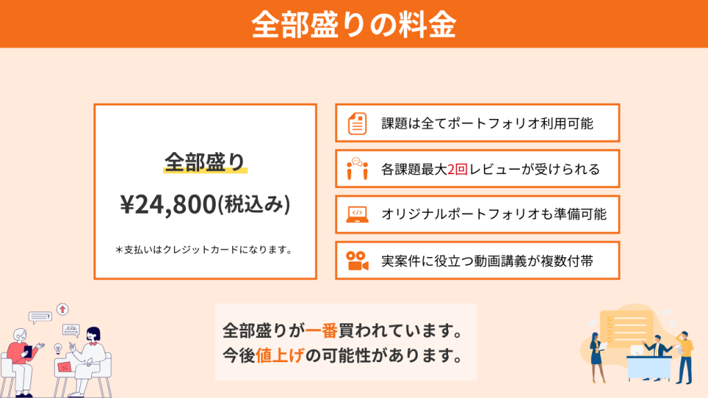 コーディング課題の全部盛り値段