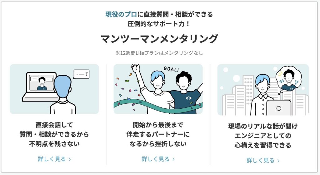 テックアカデミーのはじめての副業コースではWeb制作実案件を納品できる【リアルな口コミを調査】