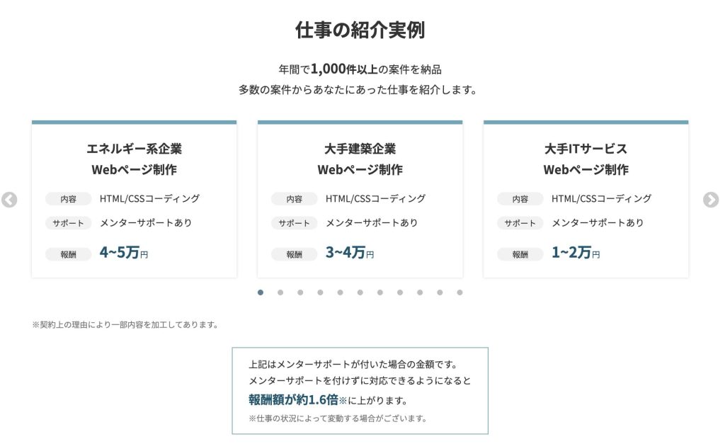 テックアカデミーのはじめての副業コースではWeb制作実案件を納品できる【リアルな口コミを調査】