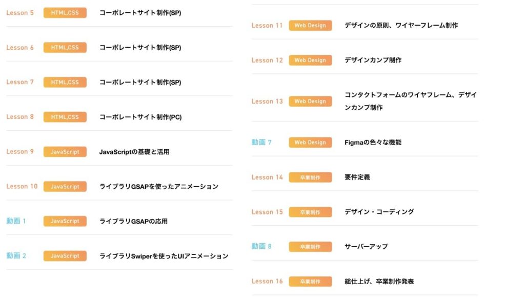 Web制作の全工程が学べる:ZeroPlusの口コミ・評判・料金を徹底調査!【一番手厚いスクール】