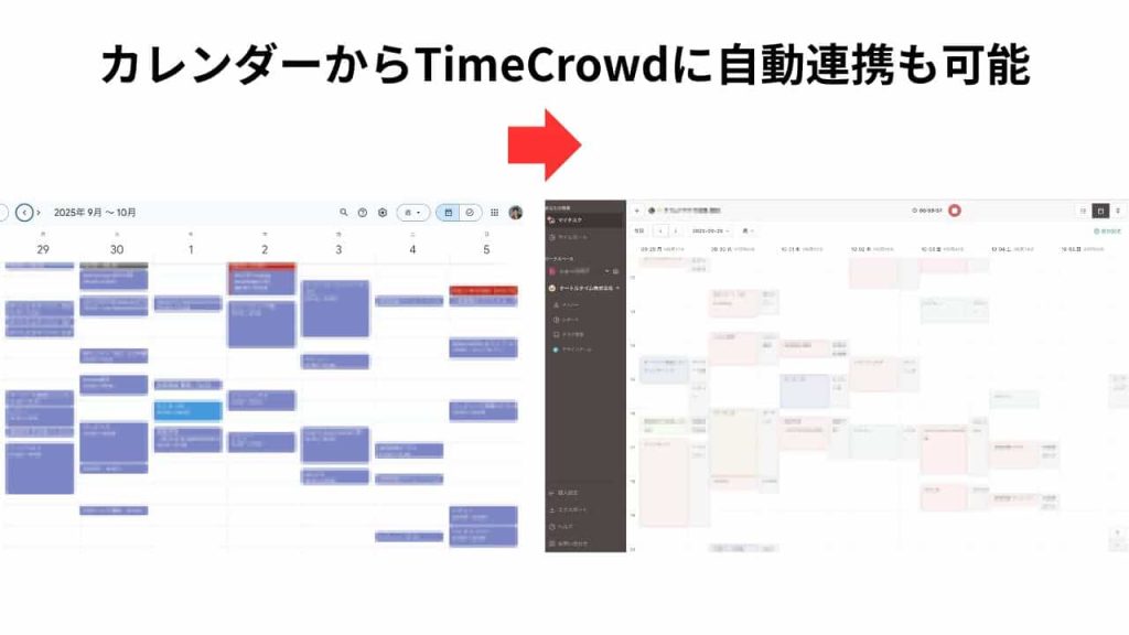 タイムクラウドとGoogleカレンダー連携